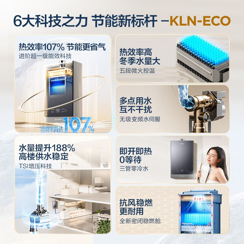 海尔ECO7燃气热水器图片
