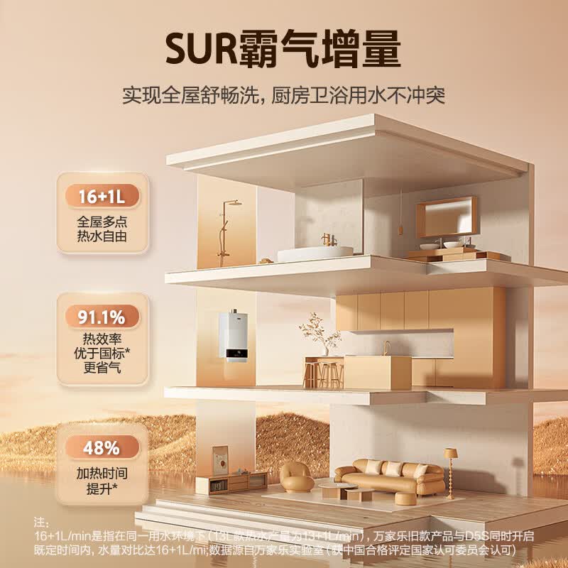 万家乐D5S(F)燃气热水器图片