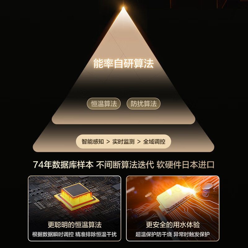 能率16EA3AFEX燃气热水器图片