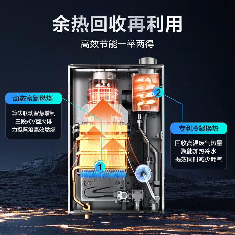 万家乐RL7A燃气热水器图片