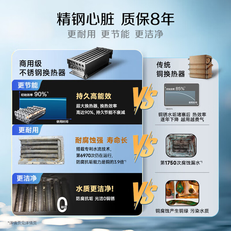 史密斯JSQ26-TCA1燃气热水器图片