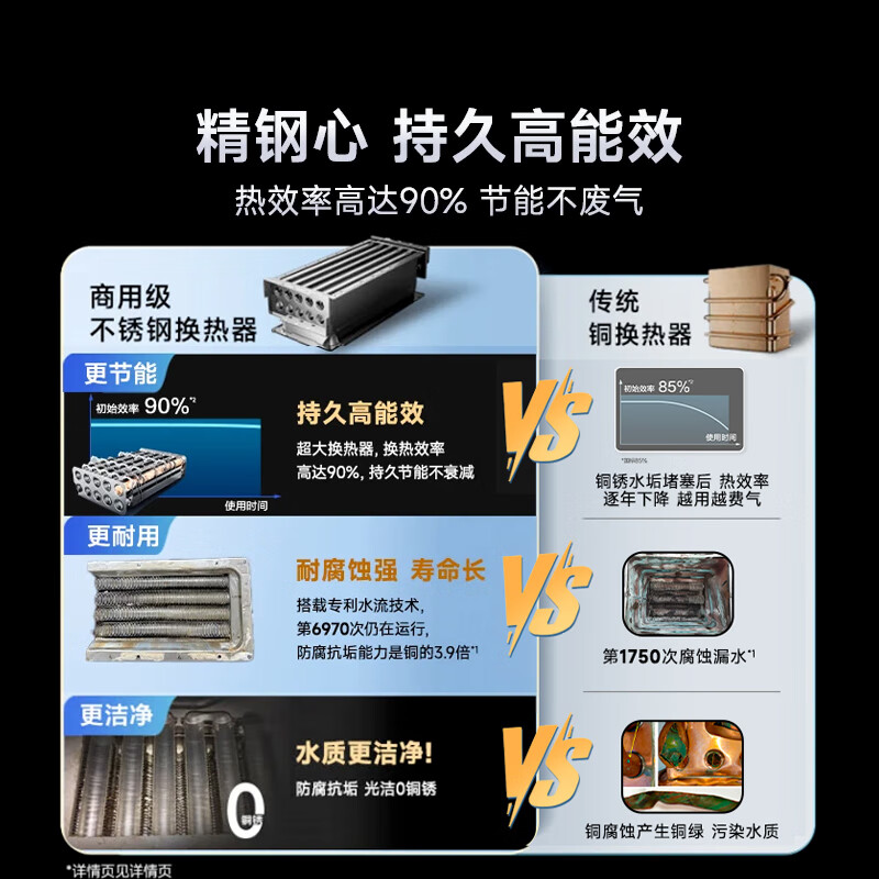 史密斯JSLQ28-TC3燃气热水器图片