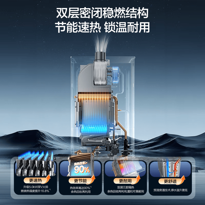 万和14BE1PRO燃气热水器图片