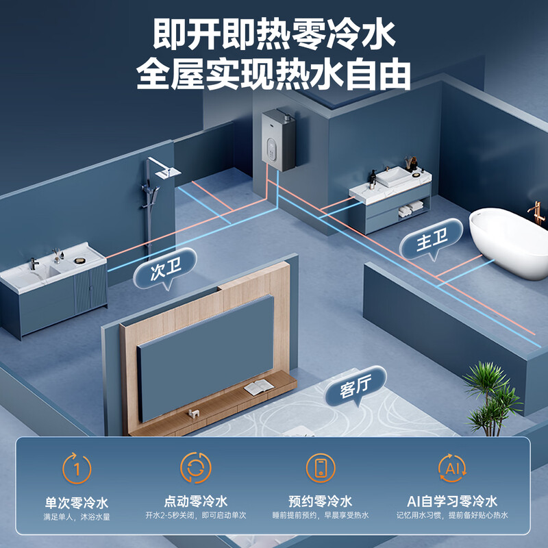 万家乐U7燃气热水器图片