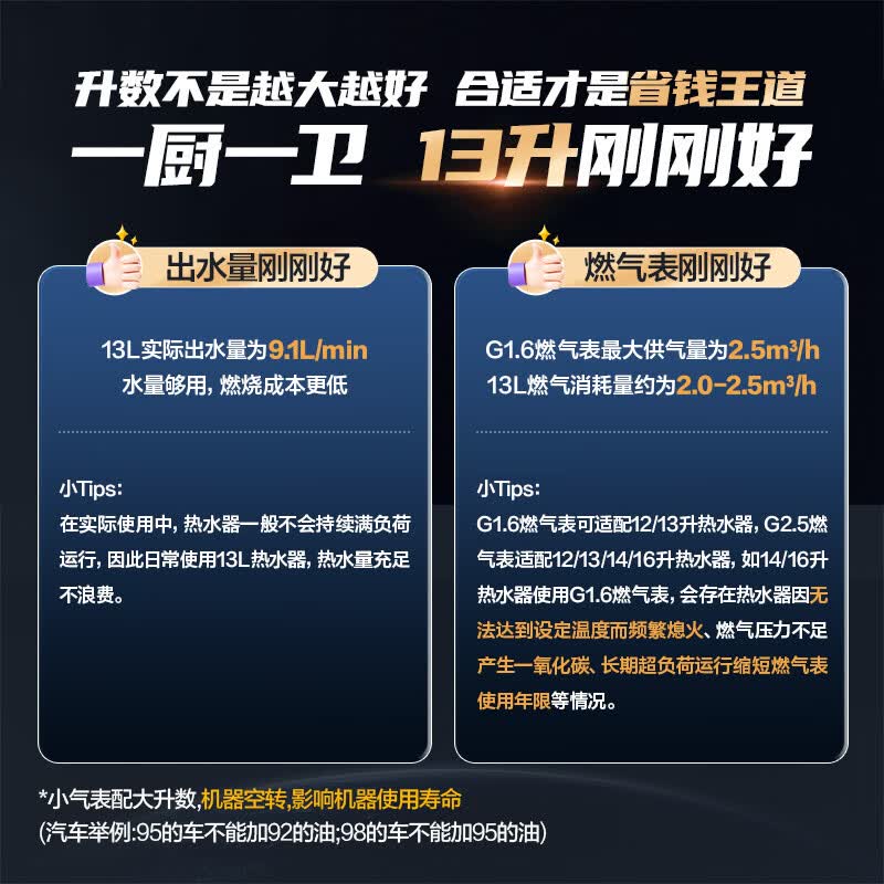 海尔JSQ25-13MODEL(12T)U1燃气热水器图片