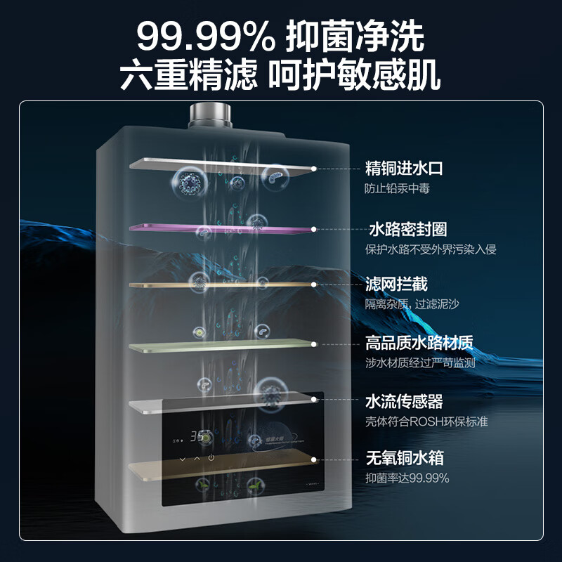 万和13WH1燃气热水器图片