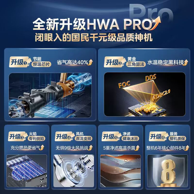 美的HWA Pro燃气热水器图片