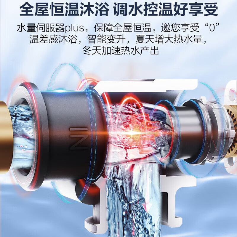 能率EW3A燃气热水器图片