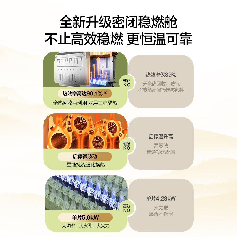 万和P6 PRO燃气热水器图片