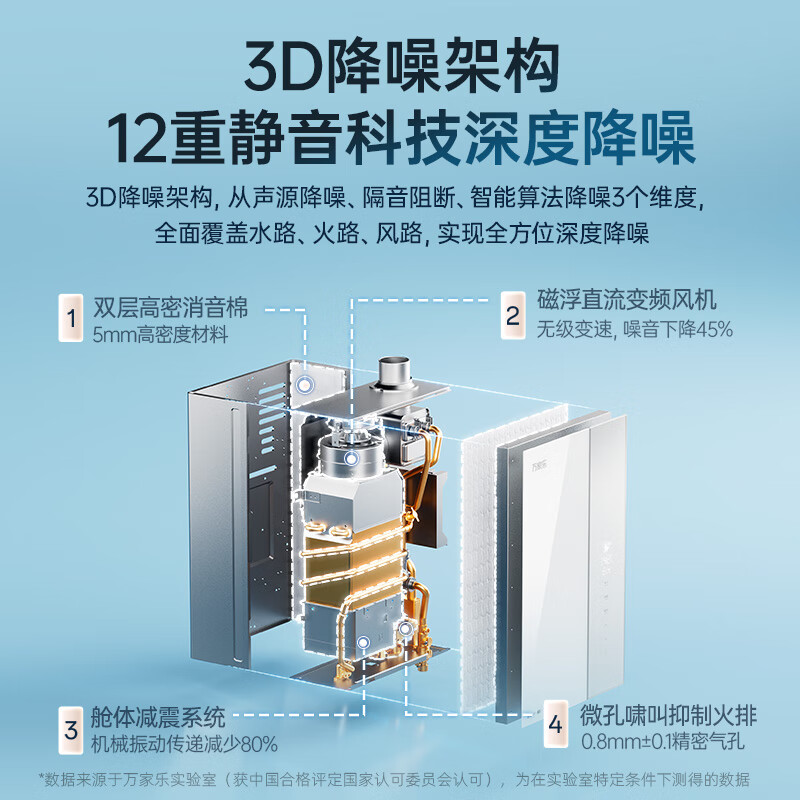 万家乐U6燃气热水器图片