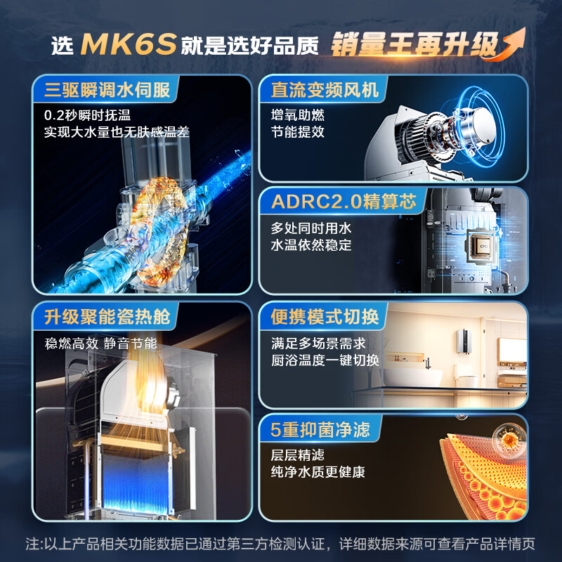 美的MK6S燃气热水器图片