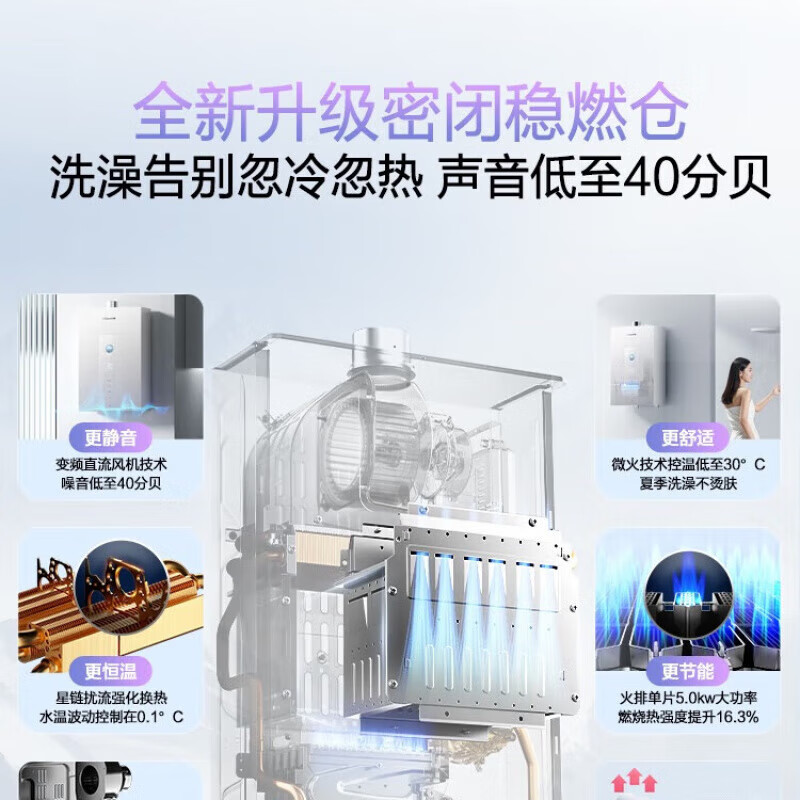 万和M6燃气热水器图片