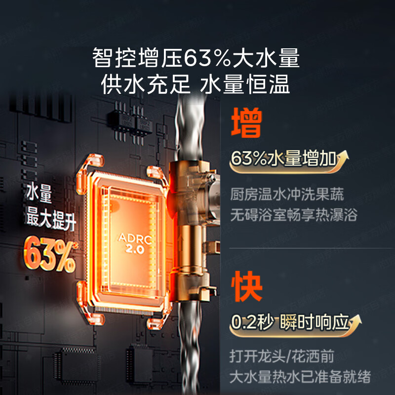 美的MK6A Max燃气热水器图片