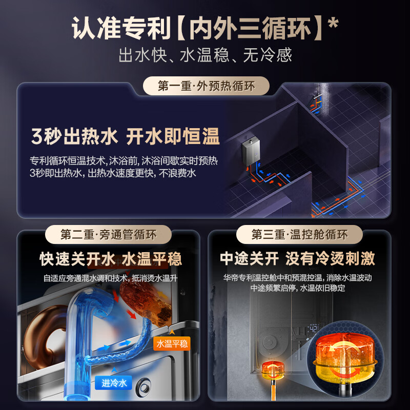 华帝G5SMAX燃气热水器图片
