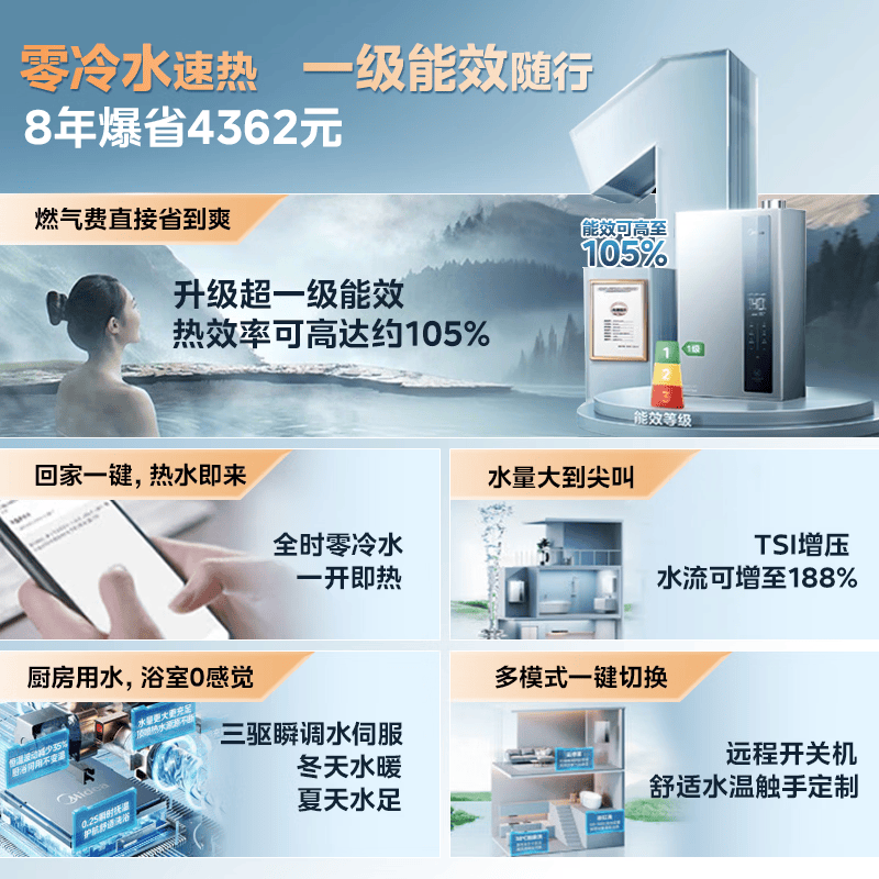 美的LN3S燃气热水器图片