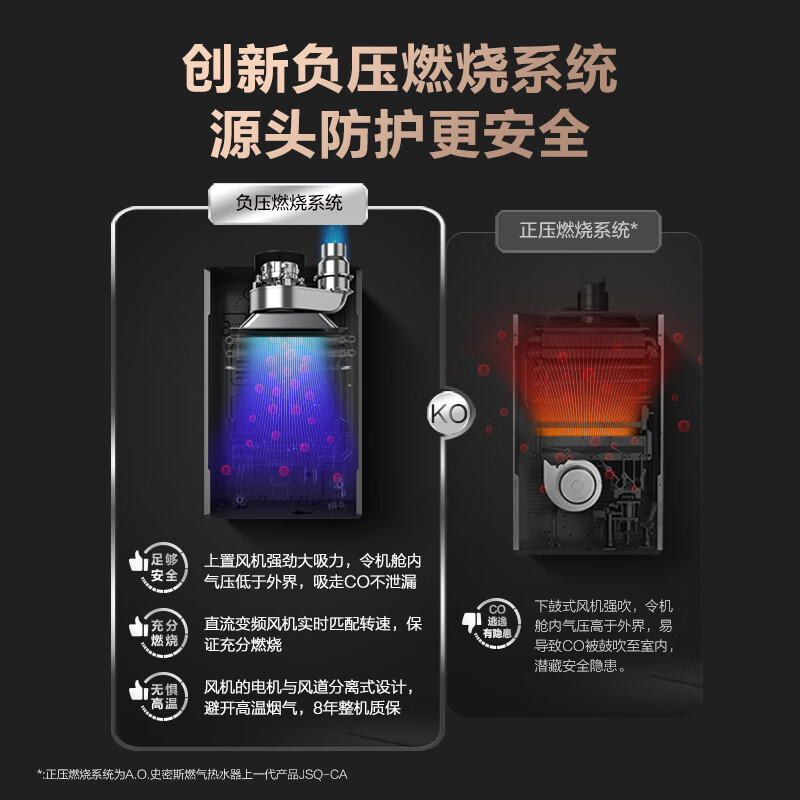 史密斯JSQ26-TM5Wi燃气热水器图片