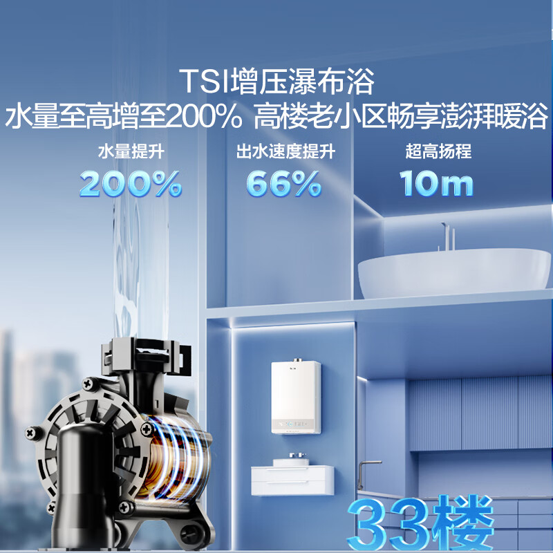 海尔JM6SGT燃气热水器图片