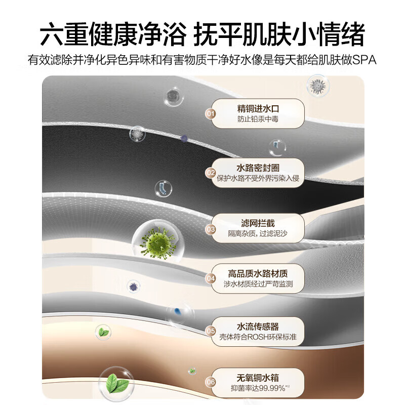 万和P6燃气热水器图片