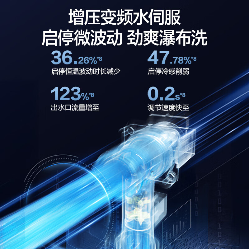 万和V9LPRO燃气热水器图片