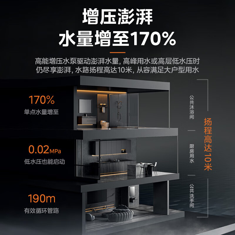 美的GT164燃气热水器图片