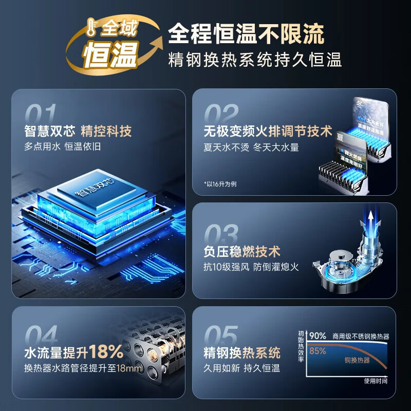 史密斯TCS5燃气热水器图片