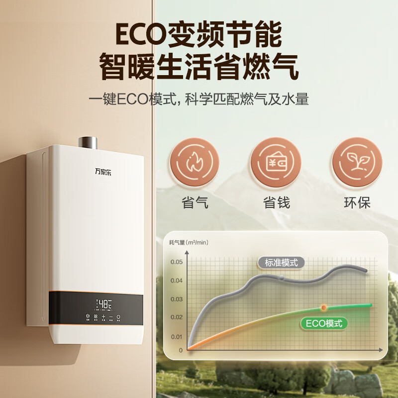 万家乐D5S(F)燃气热水器图片
