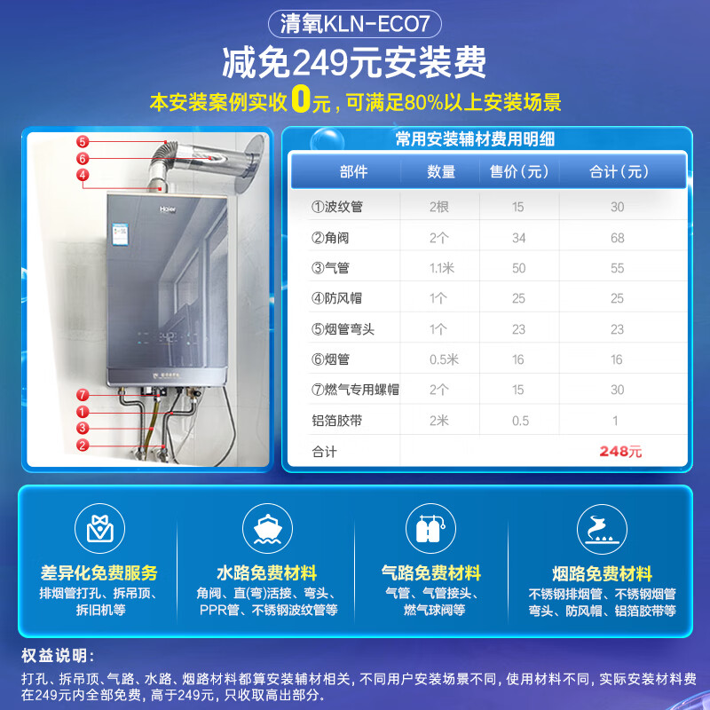 海尔ECO7燃气热水器图片
