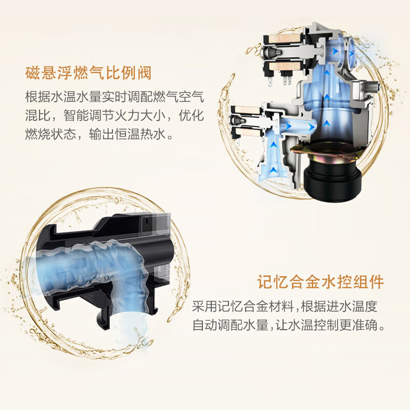 能率12E3FEX
