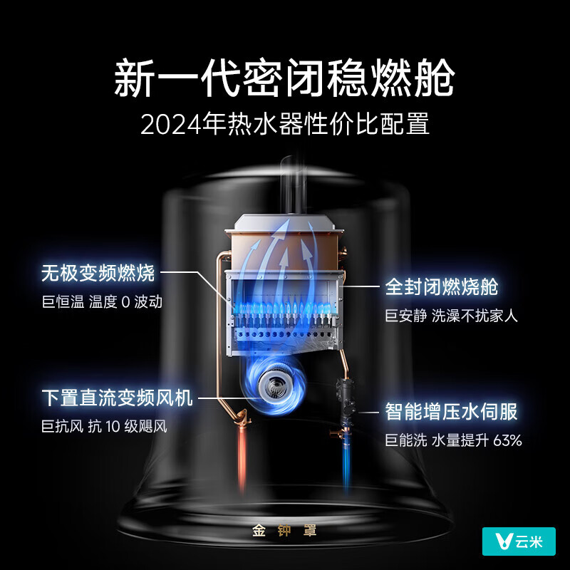 云米super2燃气热水器图片