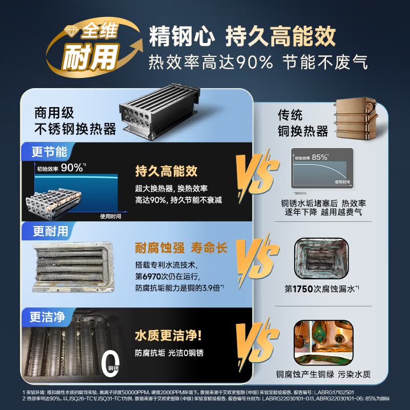史密斯TCS5燃气热水器图片