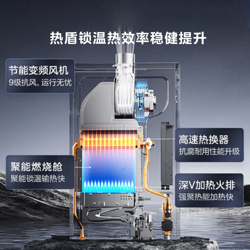 美的MK6燃气热水器图片