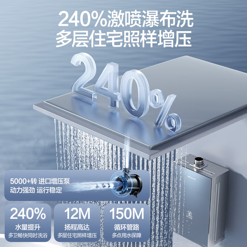 万和M9 Ultra燃气热水器图片