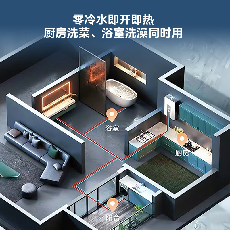 美的LN3S燃气热水器图片