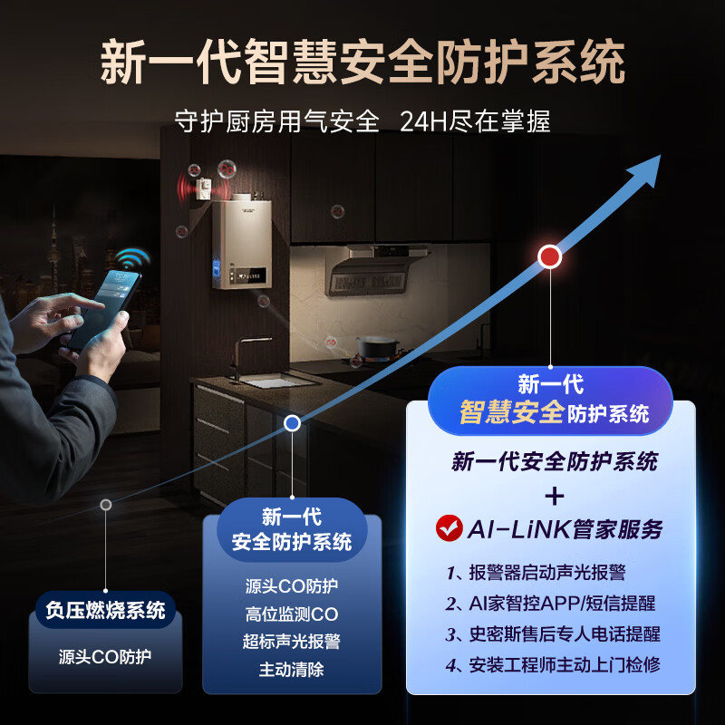 史密斯JSQ31-TM5Wi燃气热水器图片