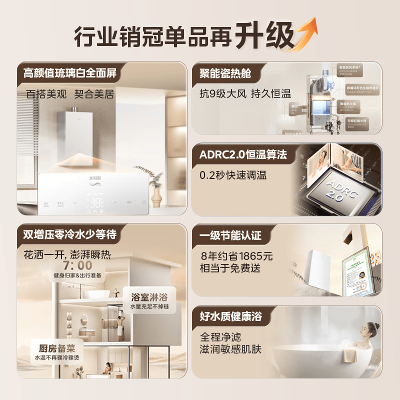 美的MK6A Ultra燃气热水器图片