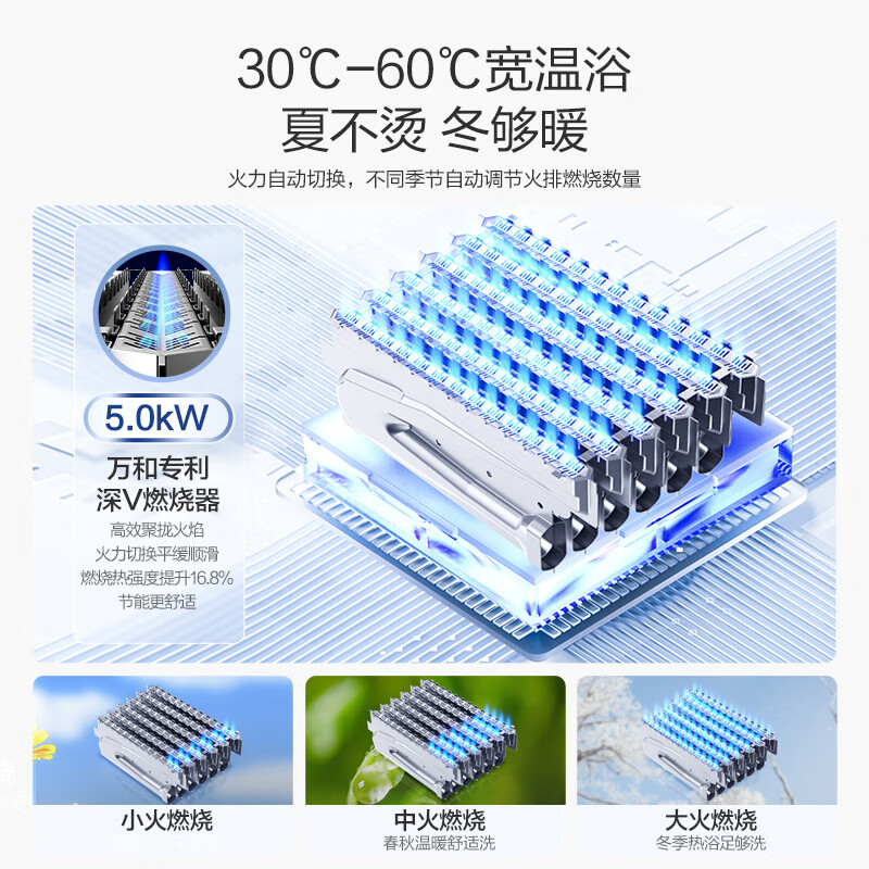 万和14E2 PRO燃气热水器图片