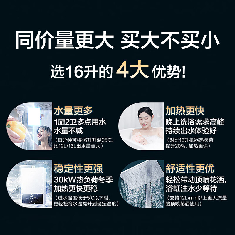 万和16WH1 PRO燃气热水器图片