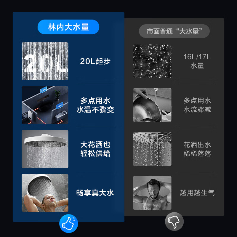 林内JSQ47-GD31燃气热水器图片