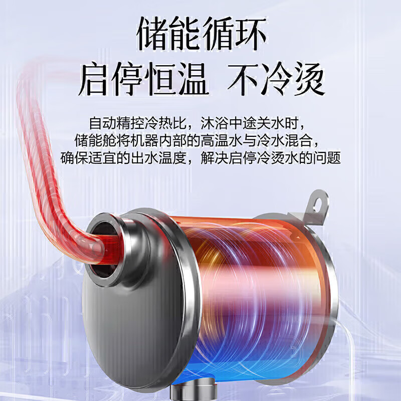万和V9 TURBO燃气热水器图片