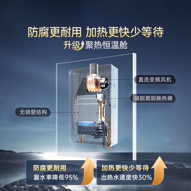 海尔JSQ22-12UTS(12T)燃气热水器图片