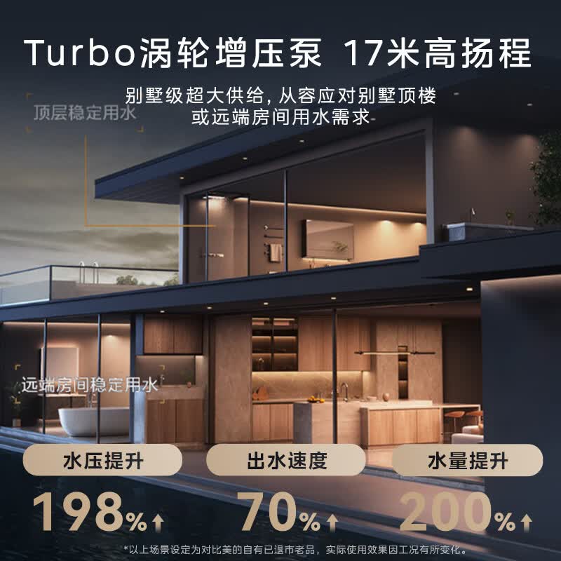 美的JSLQ27-M10A Ultra燃气热水器图片