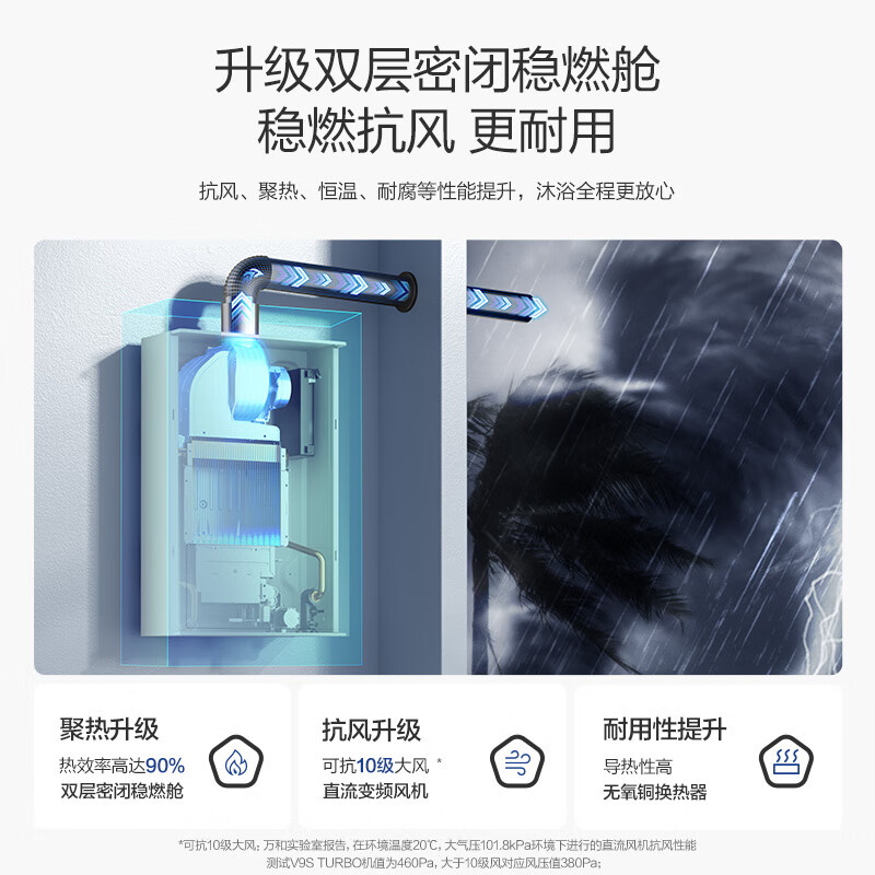 万和14E2 PRO燃气热水器图片