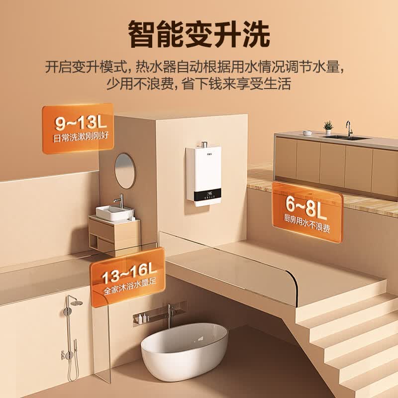 万家乐D5S(F)燃气热水器图片