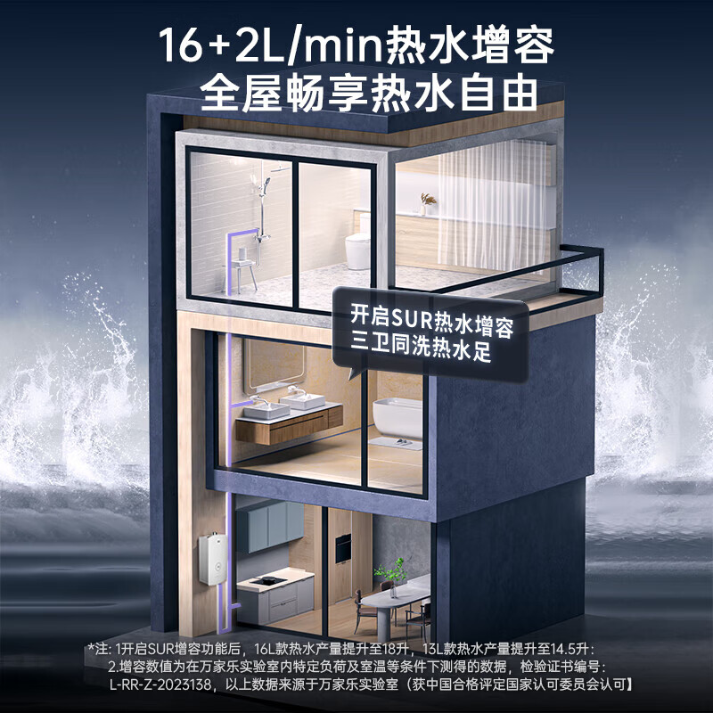 万家乐DS8(F)燃气热水器图片