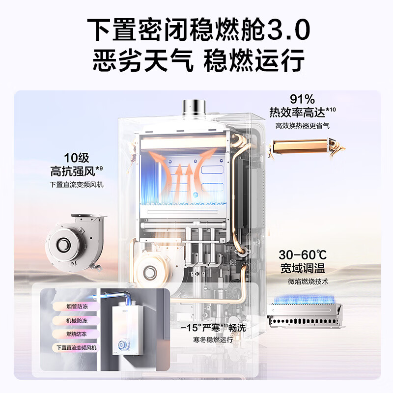 万和P9 PRO燃气热水器图片