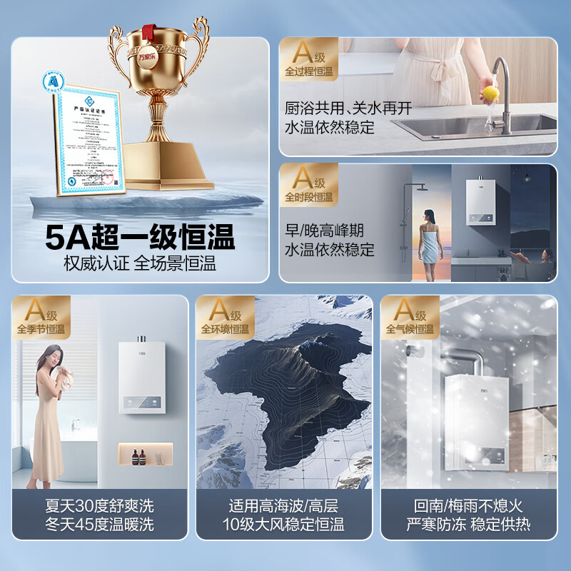 万家乐P3PRO(F）燃气热水器图片