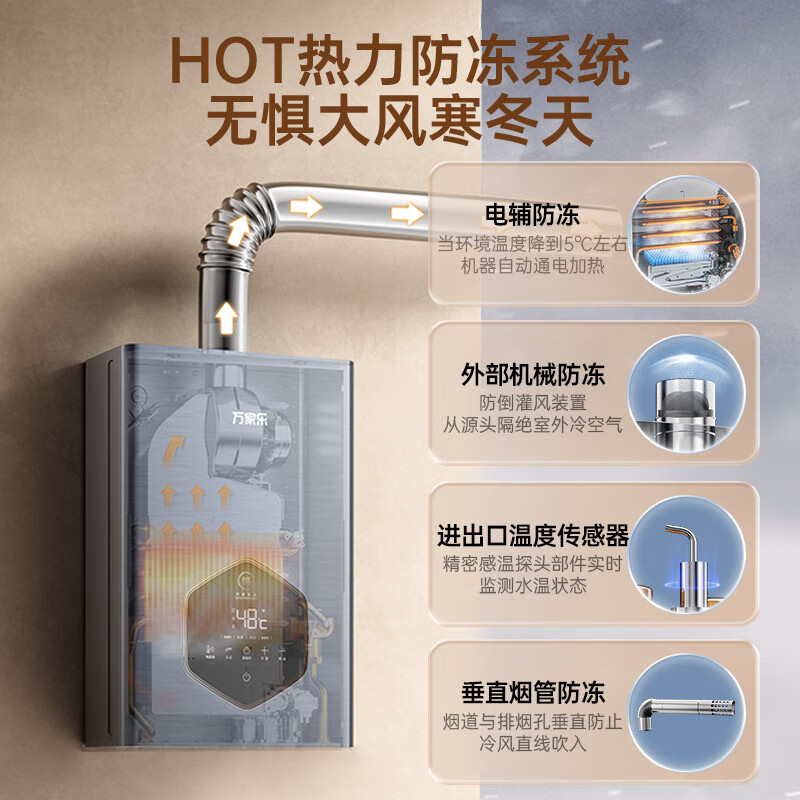 万家乐DS6(F)燃气热水器图片