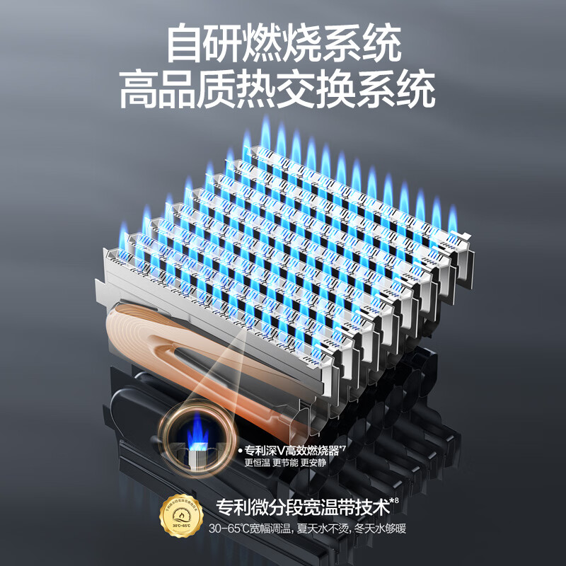 万和M9 Ultra燃气热水器图片