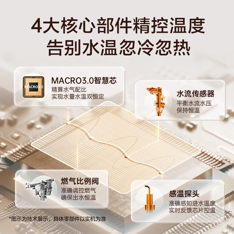 万家乐DP1(F)燃气热水器图片