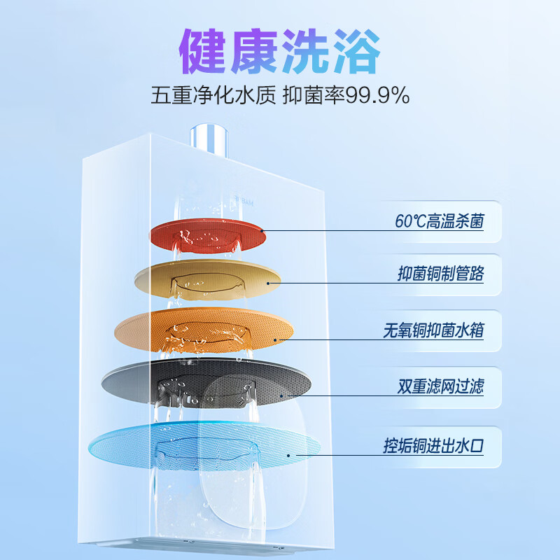 老板HT322A-14燃气热水器图片